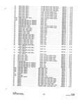 Next Page - Parts and Accessories Catalog P&A 34 October 1962