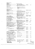 Previous Page - Parts and Accessories Catalog 31 January 1964