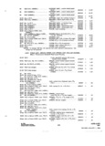 Next Page - Parts and Accessories Catalog 31 January 1964
