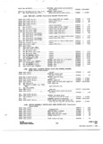 Next Page - Parts and Accessories Catalog 31 January 1964