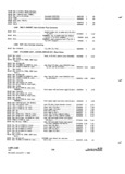Previous Page - Parts and Accessories Catalog 31 January 1964