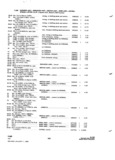 Previous Page - Parts and Accessories Catalog 31 January 1964