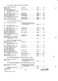 Previous Page - Parts and Accessories Catalog 31 January 1964