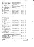 Previous Page - Parts and Accessories Catalog 31 January 1964