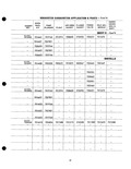 Previous Page - Parts Catalogue No. 205 January 1964