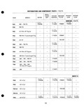 Previous Page - Parts Catalogue No. 205 January 1964