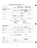 Previous Page - Parts Catalogue No. 205 January 1964