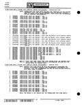 Next Page - Parts Catalogue No. 651 December 1964