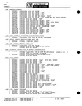 Previous Page - Parts Catalogue No. 651 December 1964