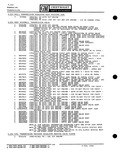 Next Page - Parts Catalogue No. 651 December 1964
