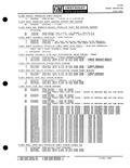 Next Page - Parts Catalogue No. 651 December 1964