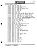 Next Page - Parts Catalogue No. 651 December 1964