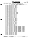 Previous Page - Parts Catalogue No. 651 December 1964