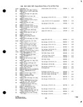 Next Page - Parts and Accessories Catalog P&A 34 October 1963