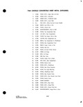 Next Page - Parts and Accessories Catalog P&A 34 October 1963