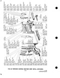 Previous Page - Parts and Accessories Catalog P&A 34 October 1963