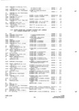 Previous Page - Parts and Accessories Catalog P&A 34 October 1965