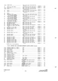 Previous Page - Parts and Accessories Catalog P&A 34 October 1965