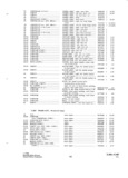 Previous Page - Parts and Accessories Catalog P&A 34 October 1965