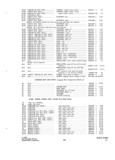 Next Page - Parts and Accessories Catalog P&A 34 October 1965