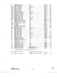 Previous Page - Parts and Accessories Catalog P&A 34 October 1965