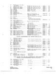 Previous Page - Parts and Accessories Catalog P&A 34 October 1965