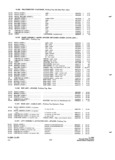 Previous Page - Parts and Accessories Catalog P&A 34 October 1965