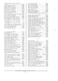Previous Page - Parts and Accessories Catalog PA-94 January 1965
