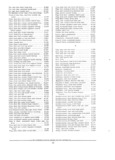 Previous Page - Parts and Accessories Catalog PA-94 January 1965