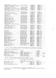 Previous Page - Parts and Accessories Catalog PA-94 January 1965