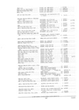 Previous Page - Parts and Accessories Catalog PA-94 January 1965