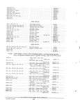 Next Page - Parts and Accessories Catalog PA-94 January 1965