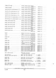 Next Page - Parts and Accessories Catalog PA-94 January 1965