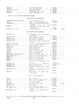 Next Page - Parts and Accessories Catalog PA-94 January 1965