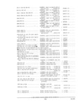 Previous Page - Parts and Accessories Catalog PA-94 January 1965