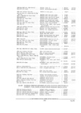 Next Page - Parts and Accessories Catalog PA-94 January 1965
