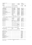Previous Page - Parts and Accessories Catalog PA-94 January 1965