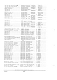 Next Page - Parts and Accessories Catalog PA-94 January 1965