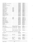 Next Page - Parts and Accessories Catalog PA-94 January 1965
