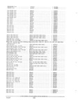 Next Page - Parts and Accessories Catalog PA-94 January 1965