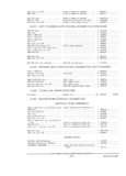 Previous Page - Parts and Accessories Catalog PA-94 January 1965