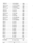 Previous Page - Parts and Accessories Catalog PA-94 January 1965