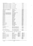 Next Page - Parts and Accessories Catalog PA-94 January 1965