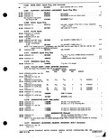 Previous Page - Parts Catalog P&A 30C March 1970