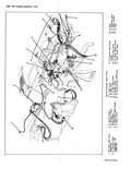 Next Page - Corvair Chassis Shop Manual December 1964
