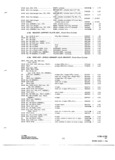 Previous Page - Parts and Accessories Catalog P&A 31 May 1966