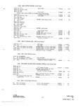 Previous Page - Parts and Accessories Catalog P&A 31 May 1966