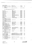 Previous Page - Parts and Accessories Catalog P&A 31 May 1966
