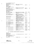 Next Page - Parts and Accessories Catalog P&A 31 May 1966