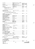 Next Page - Parts and Accessories Catalog P&A 31 May 1966